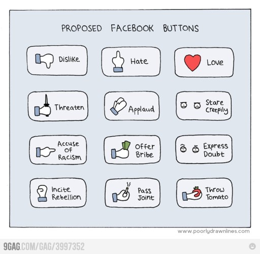 Facbook New Buttons