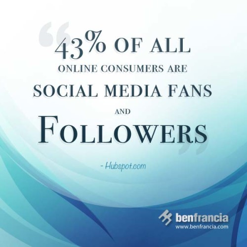 sept12 social media
