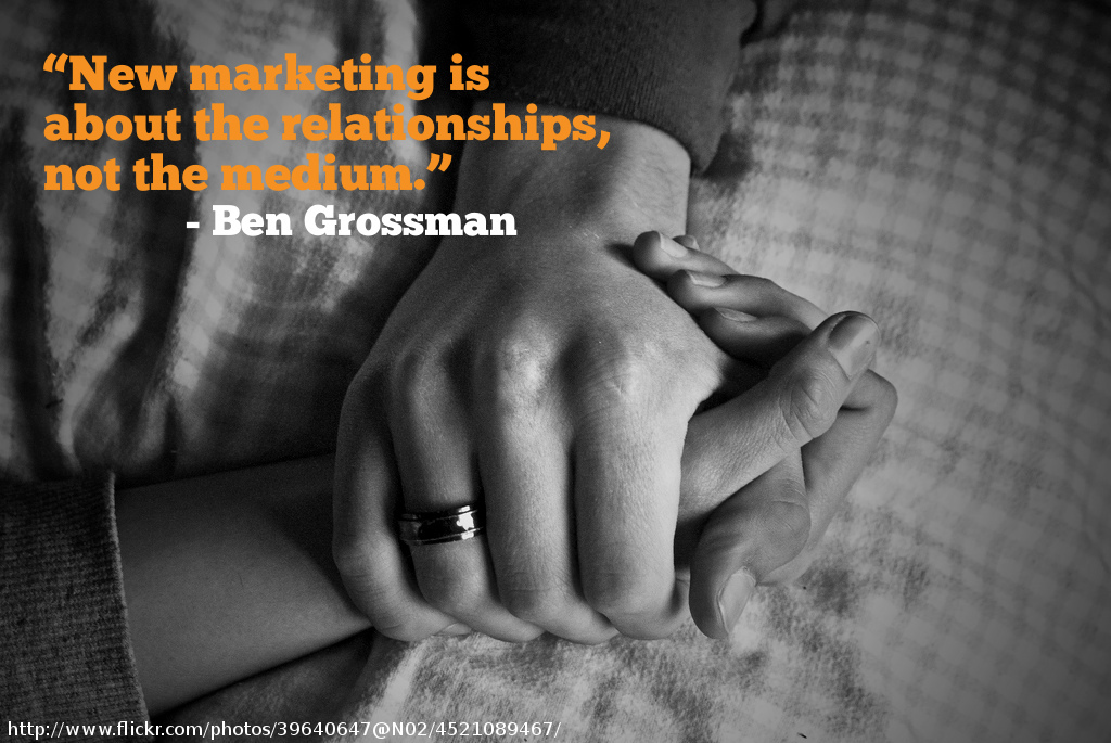 Image from blog-growth.com