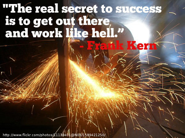 Image from blog-growth.com