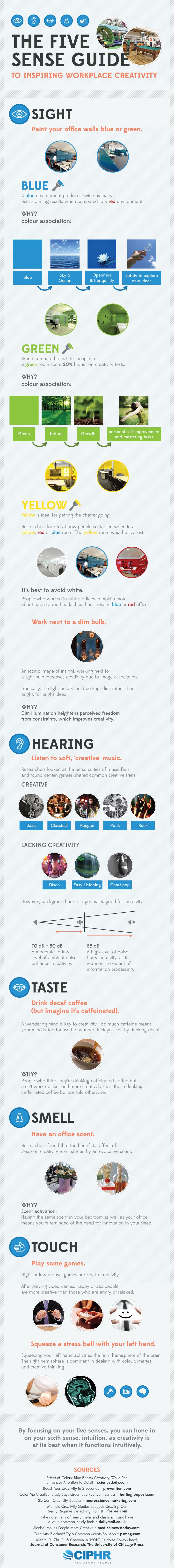 the-five-sense-guide-to-inspiring-workplace-creativity-5